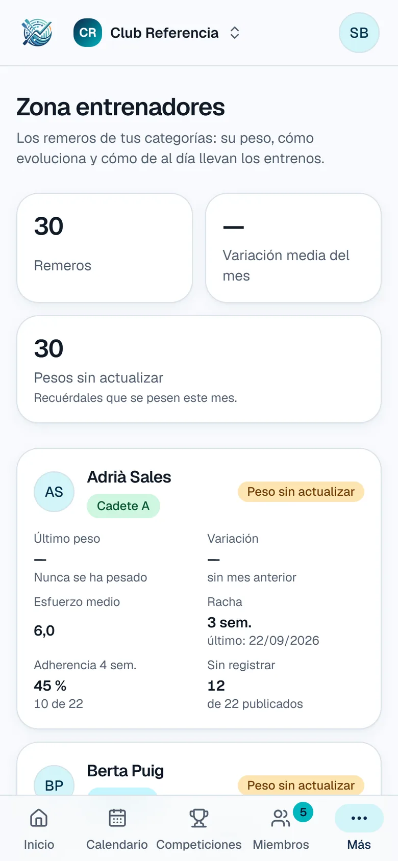Zona de entrenadores con métricas de los remeros en Dorelta